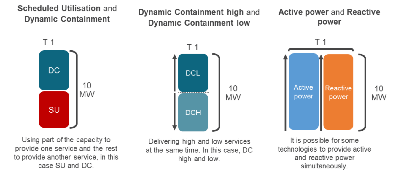 A diagram of a diagram

AI-generated content may be incorrect.